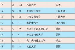 开云体育下载-包含黎凡特大胜希腊，排名小幅上升的词条
