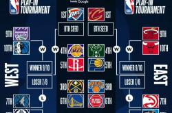 开云体育app-太阳大胜篮网，继续追赶排名