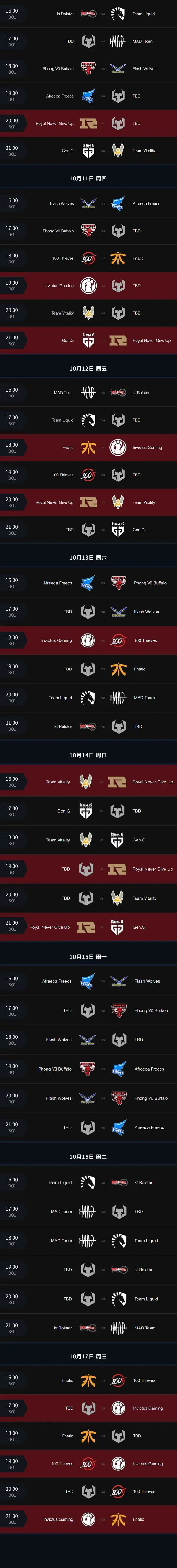 LGD轻取C9，Bin操刀奇招英雄翻盘全球总决赛2:1（釜山）