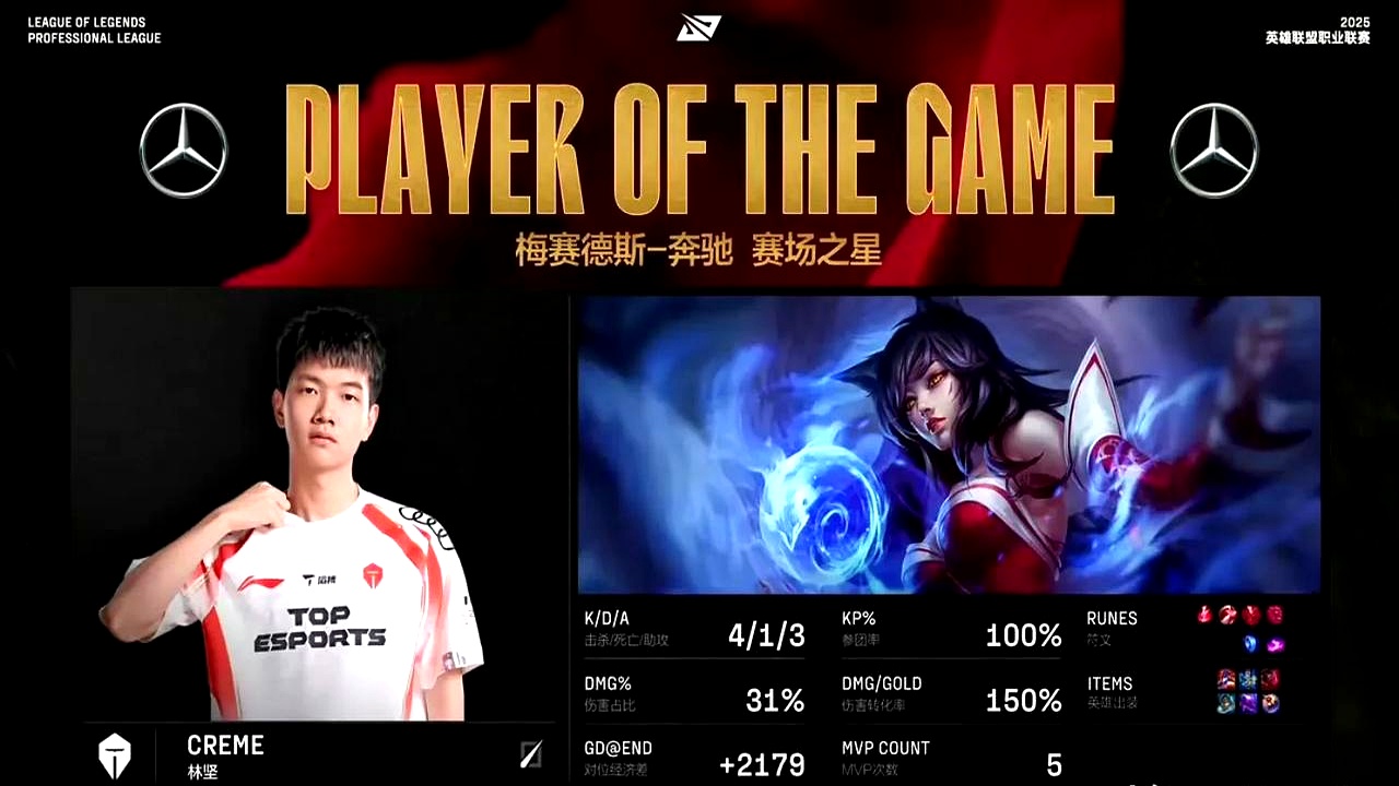 RNG鏖战Rogue,Knight打破历史纪录 RNG鏖战Rogue,Knight打破历史纪录