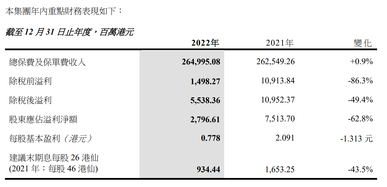 篮球职业联赛球员工资待遇增长明显